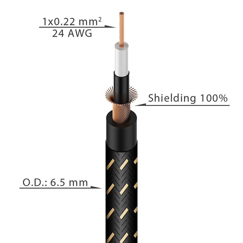 

Инструментальный кабель Roxtone GC050, 1x0.25, 100 м