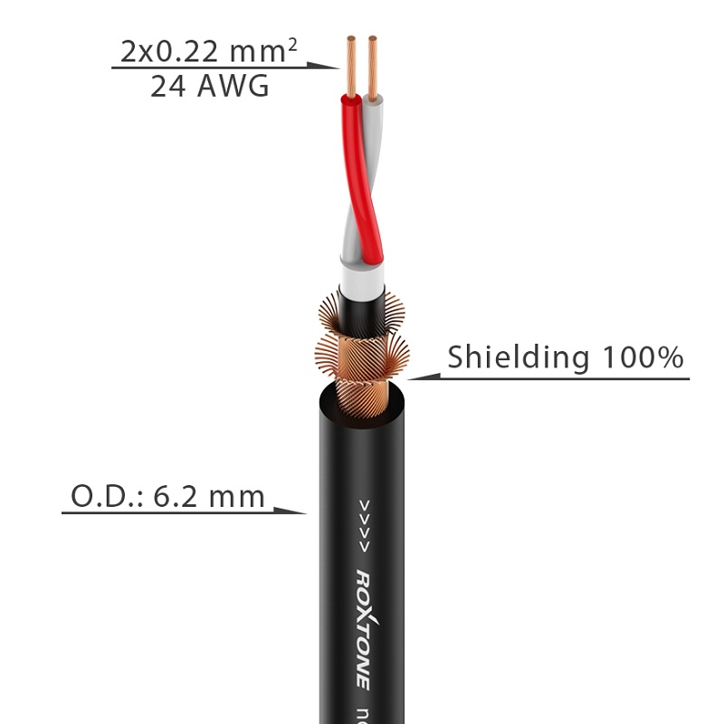 

Микрофонный кабель Roxtone MC222, 2х0.22, 100 м