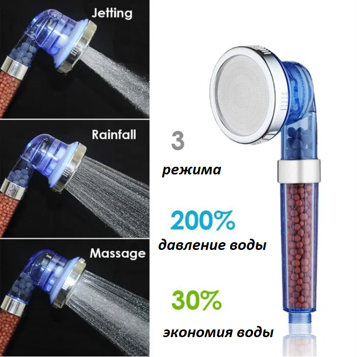 

Экономная душевая лейка-насадка с минеральным фильтром и переключением режимов, синяя