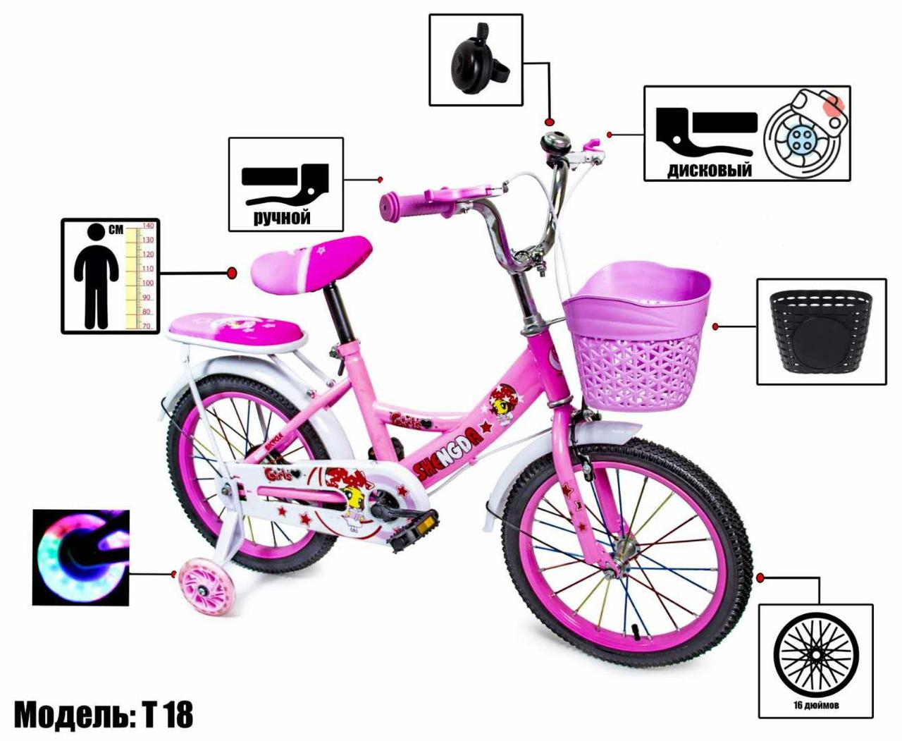 Велосипед 16 "SHENGDA" Pastel Pink T18 Ручной и Дисковый Тормоз ...