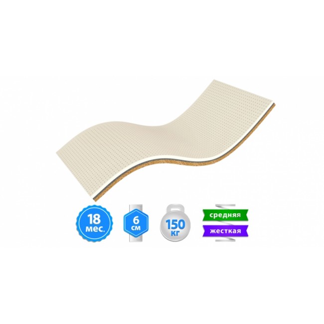 

Топер Take&Go Bamboo Ultra Kokos 80х190 см