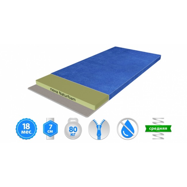 

Матрац дитячий Herbalis Kids Ultra Fresh Comfort Blue 60х120 см