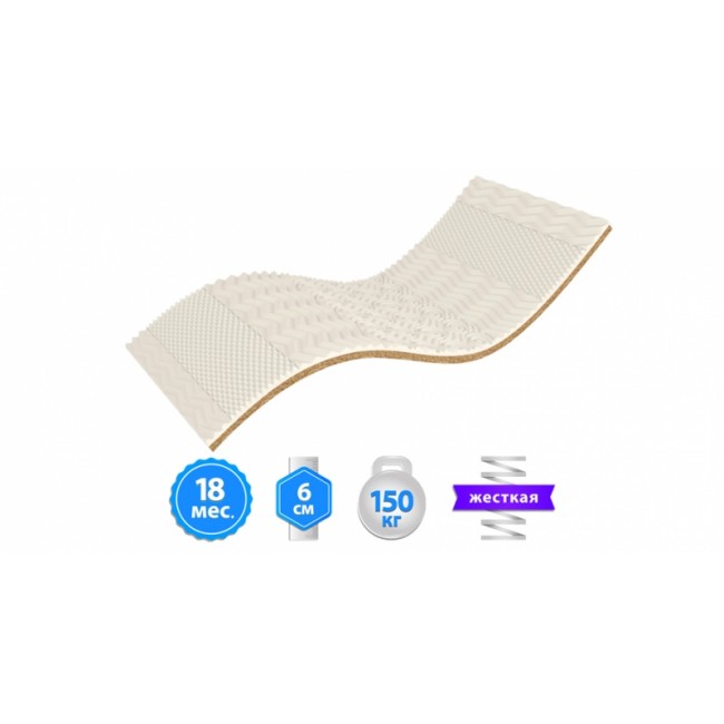 

Топер Take&Go Bamboo White Kokos 160х200 см