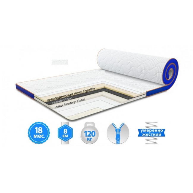 

Футон Sleep&Fly Memo 2 в 1 Flex Жакард 160х200 см