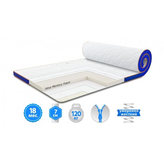 

Футон Sleep&Fly Super Memo Стрейч 120х200 см