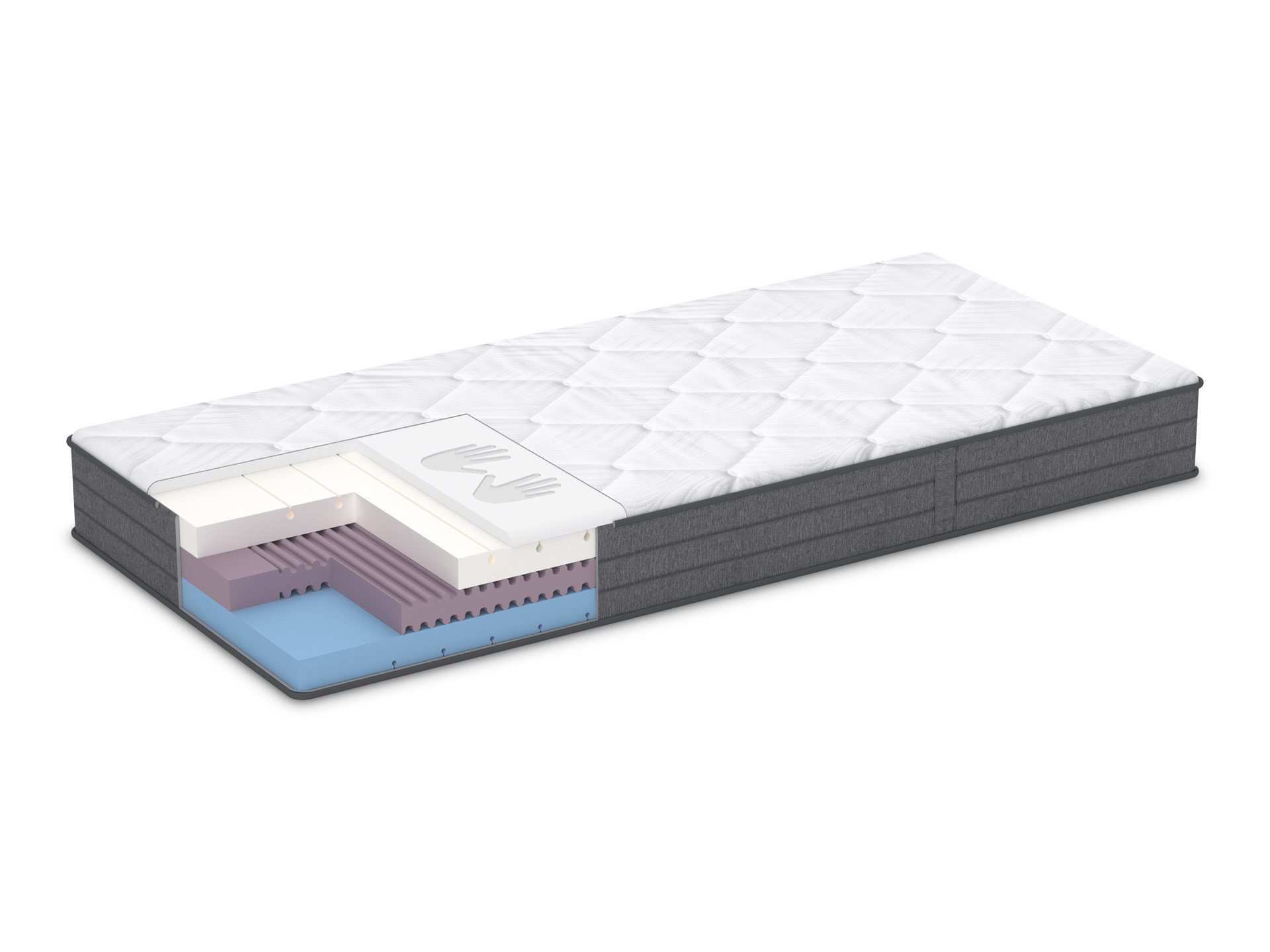 

Матрас Ergo Comfort Dormeo 90х190 см