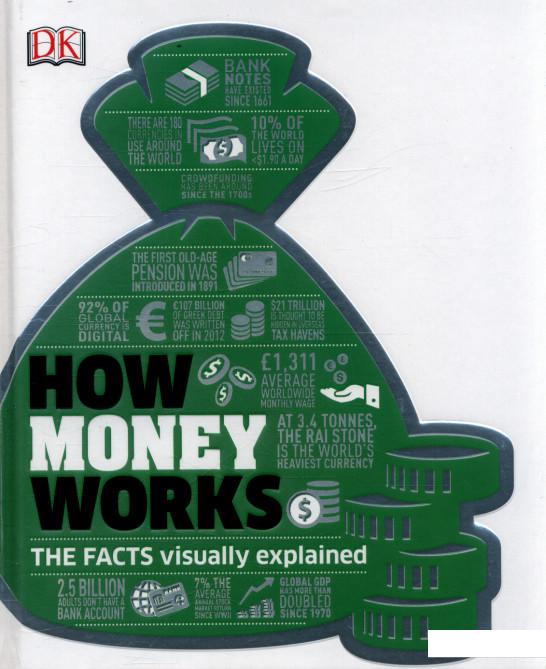 

How Money Works: The Facts Visually Explained (754571)