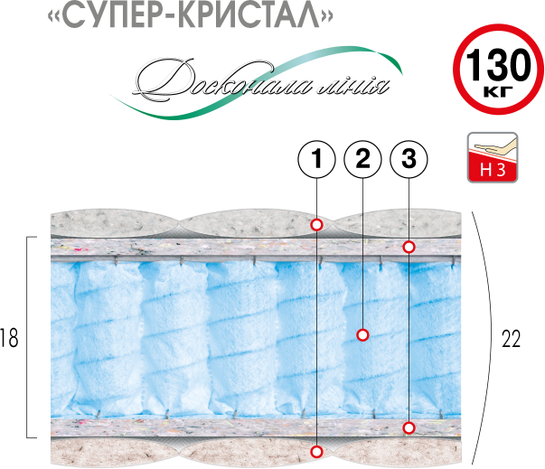 

Матрас ортопедический Велам Супер-кристал 160x190 см