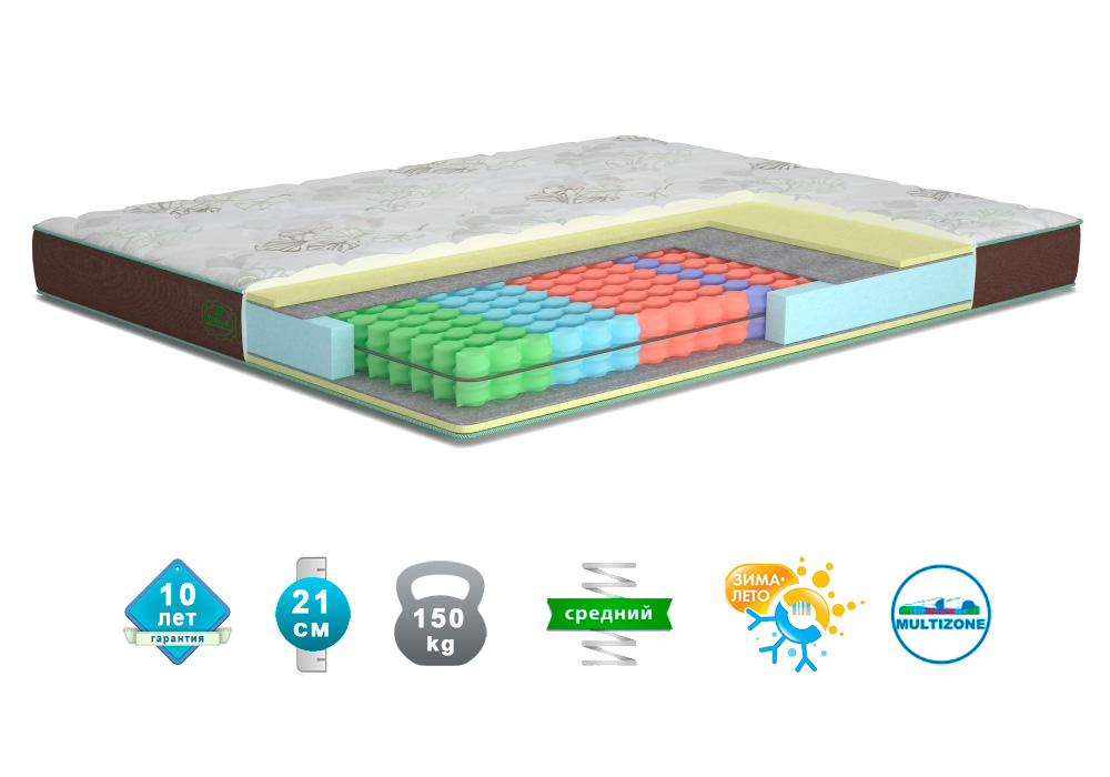 

Матрас ортопедический Matroluxe Маунт 90x200 см