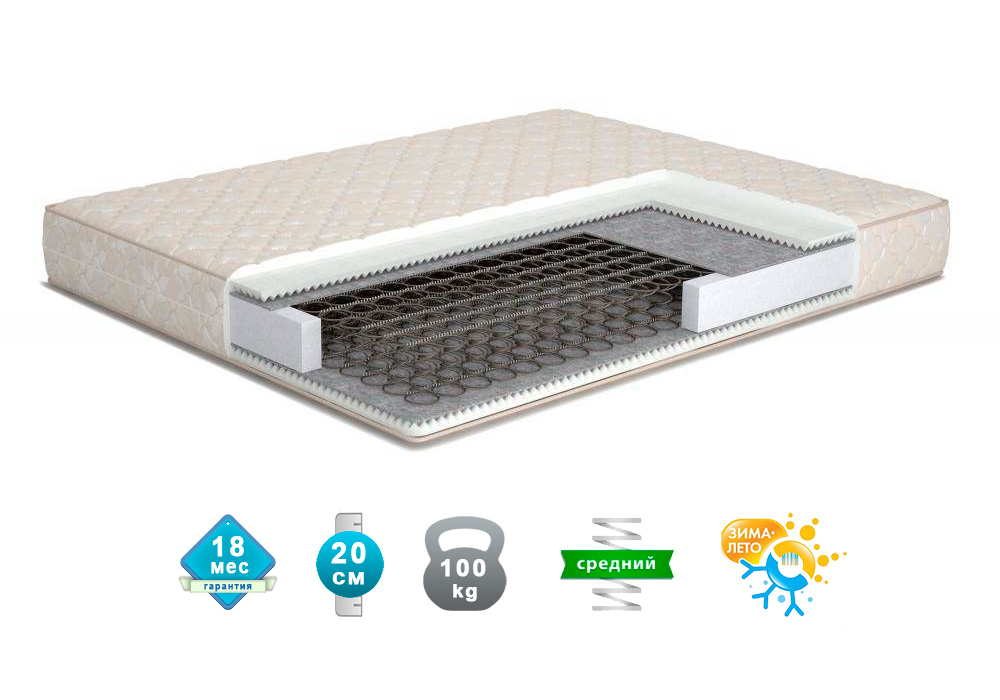 

Матрас ортопедический Matroluxe МЕХИКО plus зима/лето 160x190 см