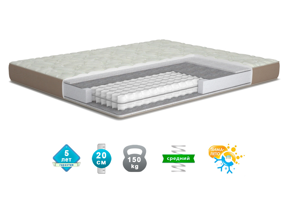 

Матрас ортопедический Matroluxe Маккиато 70x190 см