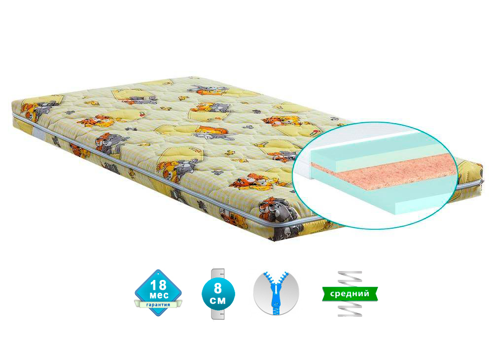 

Матрас ортопедический Matroluxe ПАНДА детский 90x200 см