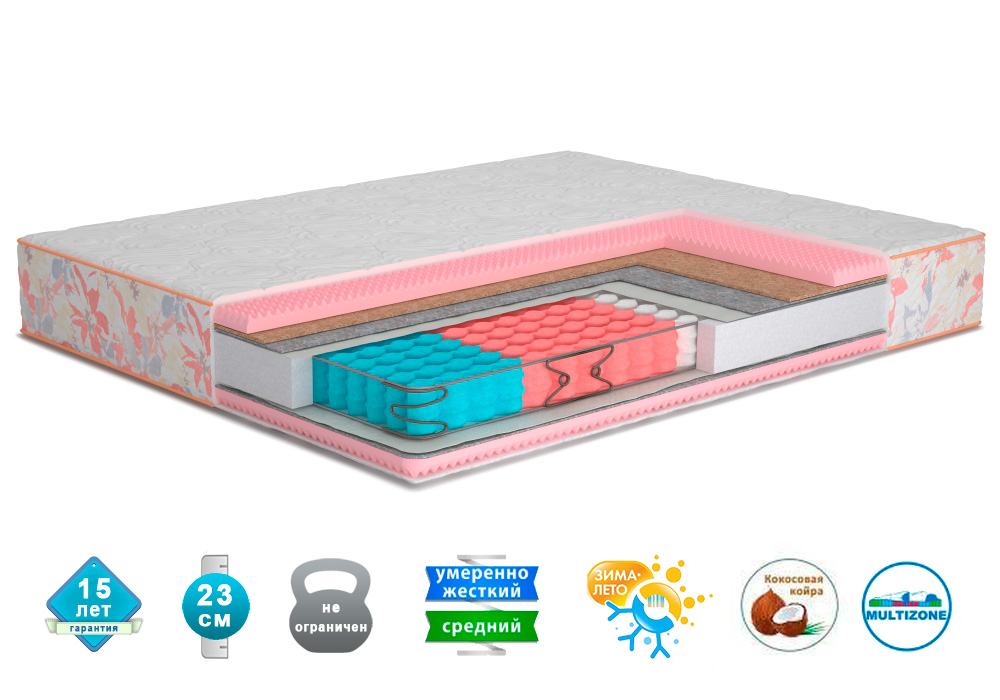 

Матрас ортопедический Matroluxe Камелия Кокос 120x200 см