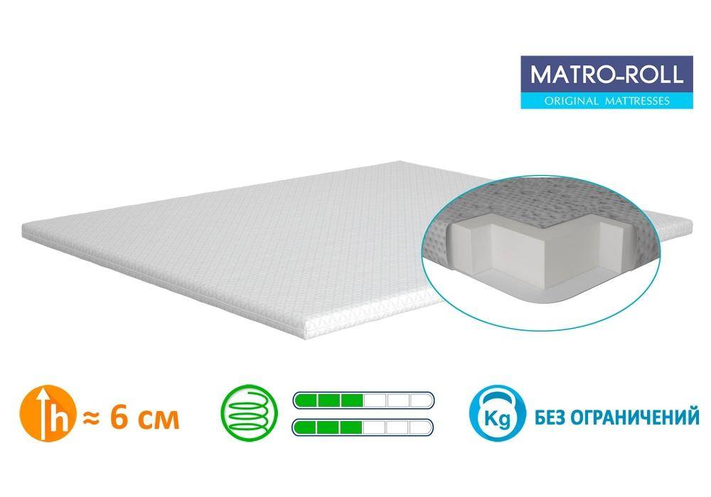 

Матрас ортопедический Matroluxe Air Standart 3в1 Topper 80x200 см