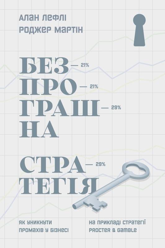 

Безпрограшна стратегія. Як уникнути промахів у бізнесі - Лефлі, Мартін (9786177552962)
