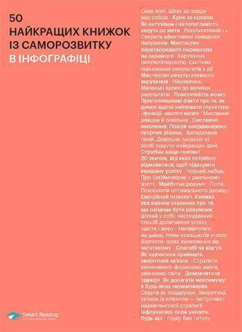 

50 найкращих книжок із саморозвитку в інфографіці - Коллектив авторов