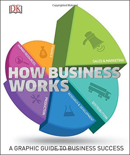 

Книга How Business Works DK ISBN 9780241006931