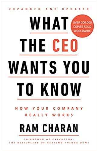 

Книга What the CEO Wants You to Know Ram Charan ISBN 9781847942180