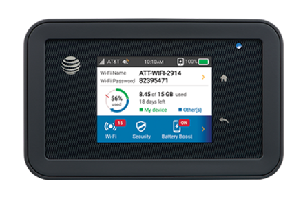 

3G/4G Wi-Fi роутер Netgear Aircard AC815S