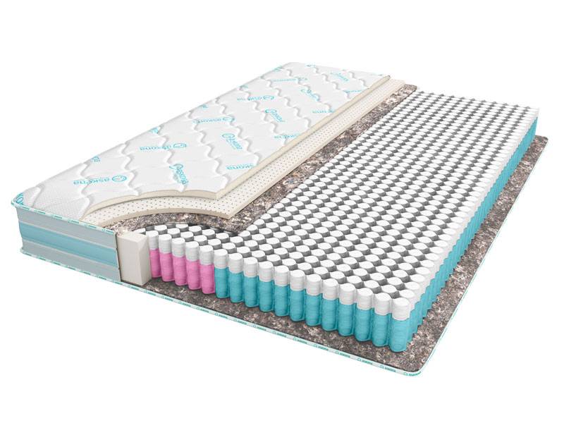 

Матрас Askona Double Support Multi 190x200 ()