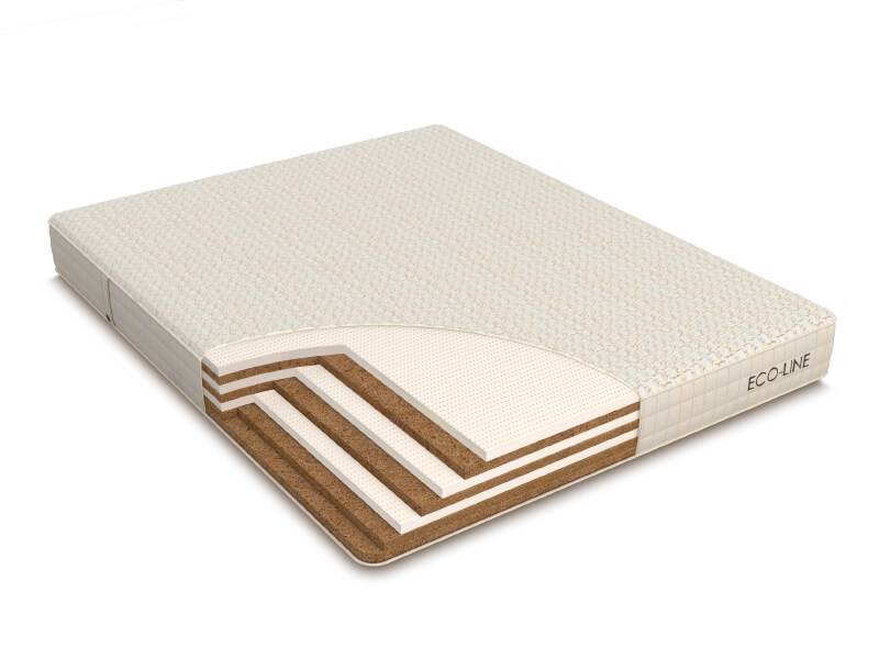 

Матрас Askona Eco Line Medium 80x190 ()