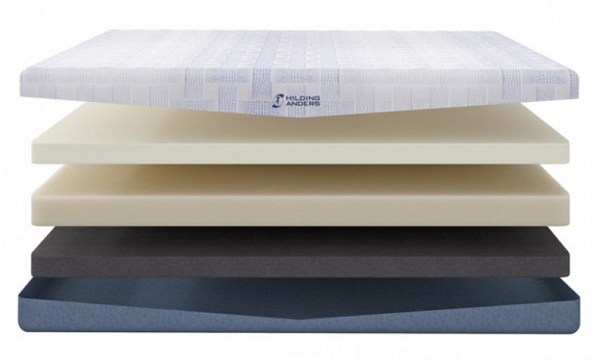 

Матрас Hilding Anders Hilding Box 80x200 ()