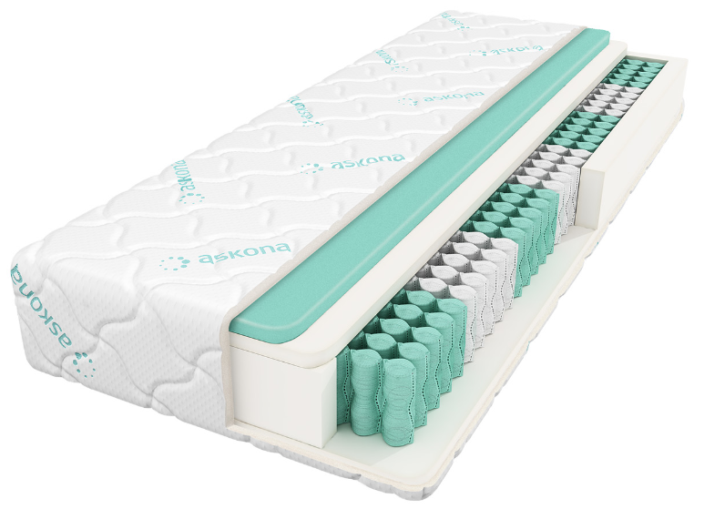 

Матрас Askona Adaptive Hard 160x190 ()