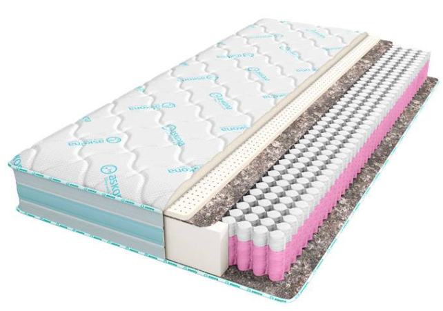 

Матрас Askona Double Support Soft 160x190 ()