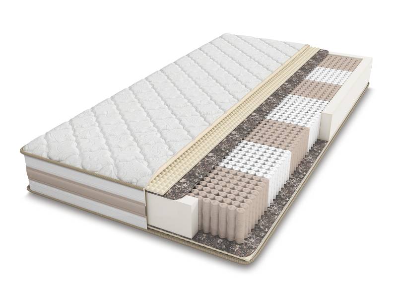 

Матрас Askona Family Fond 90x200 ()