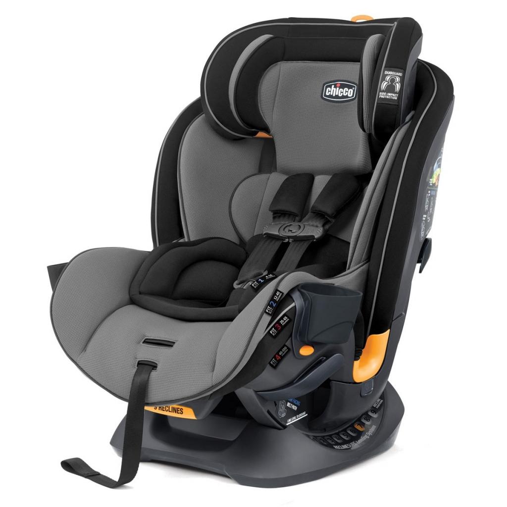 

Автокресло Chicco Fit4 Серое (79645.24)