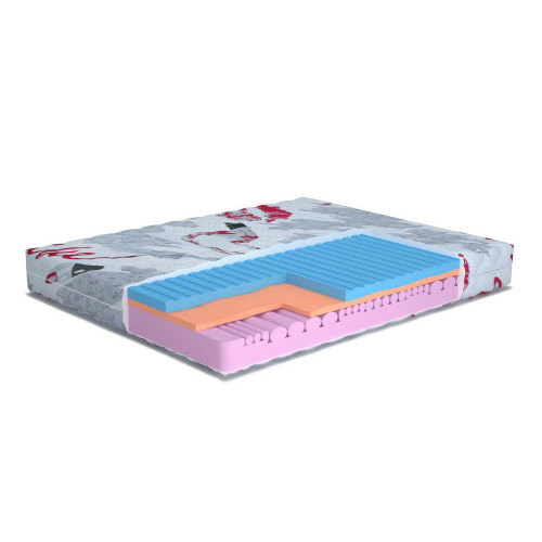 

Ортопедический матрас MatroLuxe Kiss Кисс 160х190