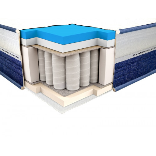 

Ортопедический матрас Neolux Viscogel Spring comfort Pocket spring 3D 180х190