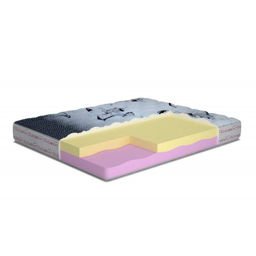 

Ортопедический матрас MatroLuxe Delight Делайт 150х190