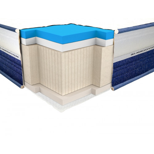 

Ортопедический матрас Neolux Viscogel Dual comfort 3D 160х190