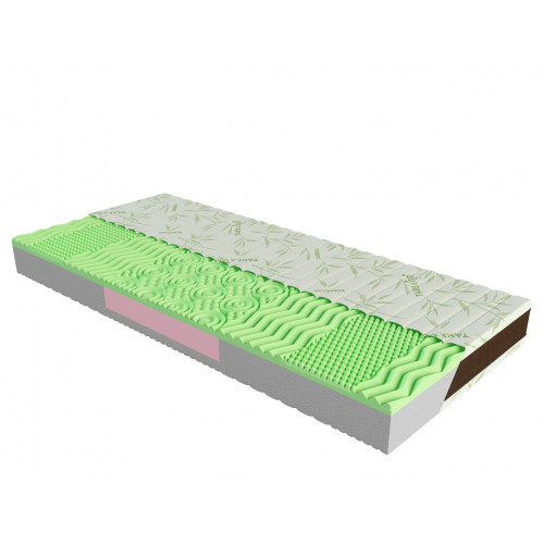 

Ортопедический матрас ЕММ Take&Go Bamboo NeoGreen 80х190