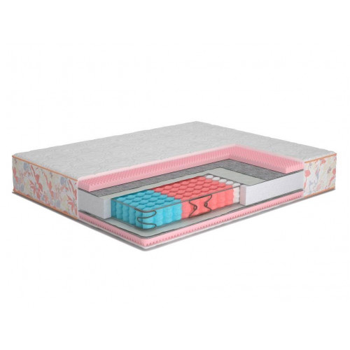 

Ортопедический матрас MatroLuxe Butterfly Camelia Камелия Pocket Spring 180х200
