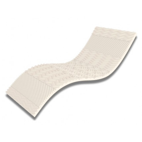 

Мини-матрас ЕММ Top White 90х200