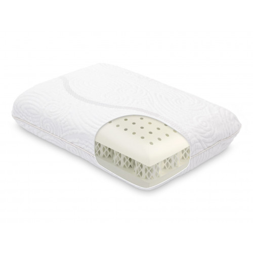 

Подушка ортопедическая Dormeo True Evolution Octaspring 40х60/16