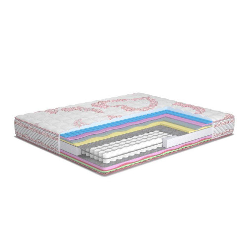

Ортопедический матрас MatroLuxe Amore Амор Pocket Spring 80х190