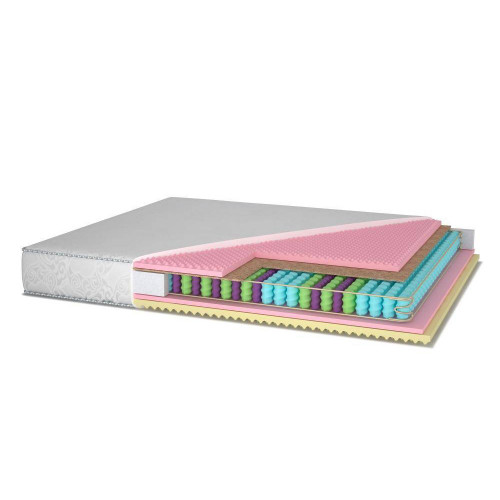 

Ортопедический матрас MatroLuxe Tiffany Тиффани Pocket Spring 70х190