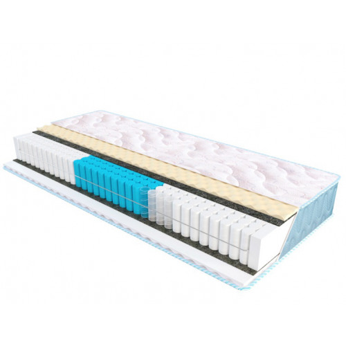 

Ортопедический матрас ЕММ Fitness Optima 2 в 1 Pocket Spring 150х190