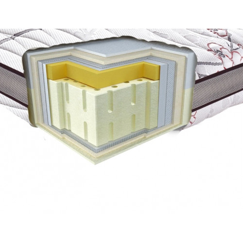 

Ортопедический матрас Neolux Neoflex Multy 3D 160х190