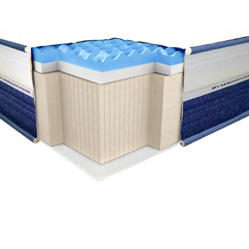

Ортопедический матрас Neolux Viscogel Ultra 3D 160х200