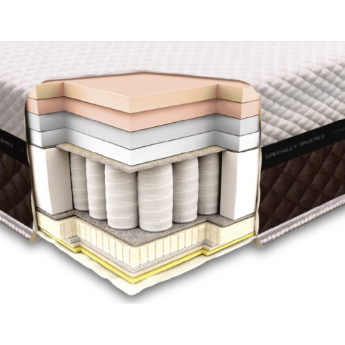 

Ортопедический матрас Neolux Laconica spring Pocket spring 120х200