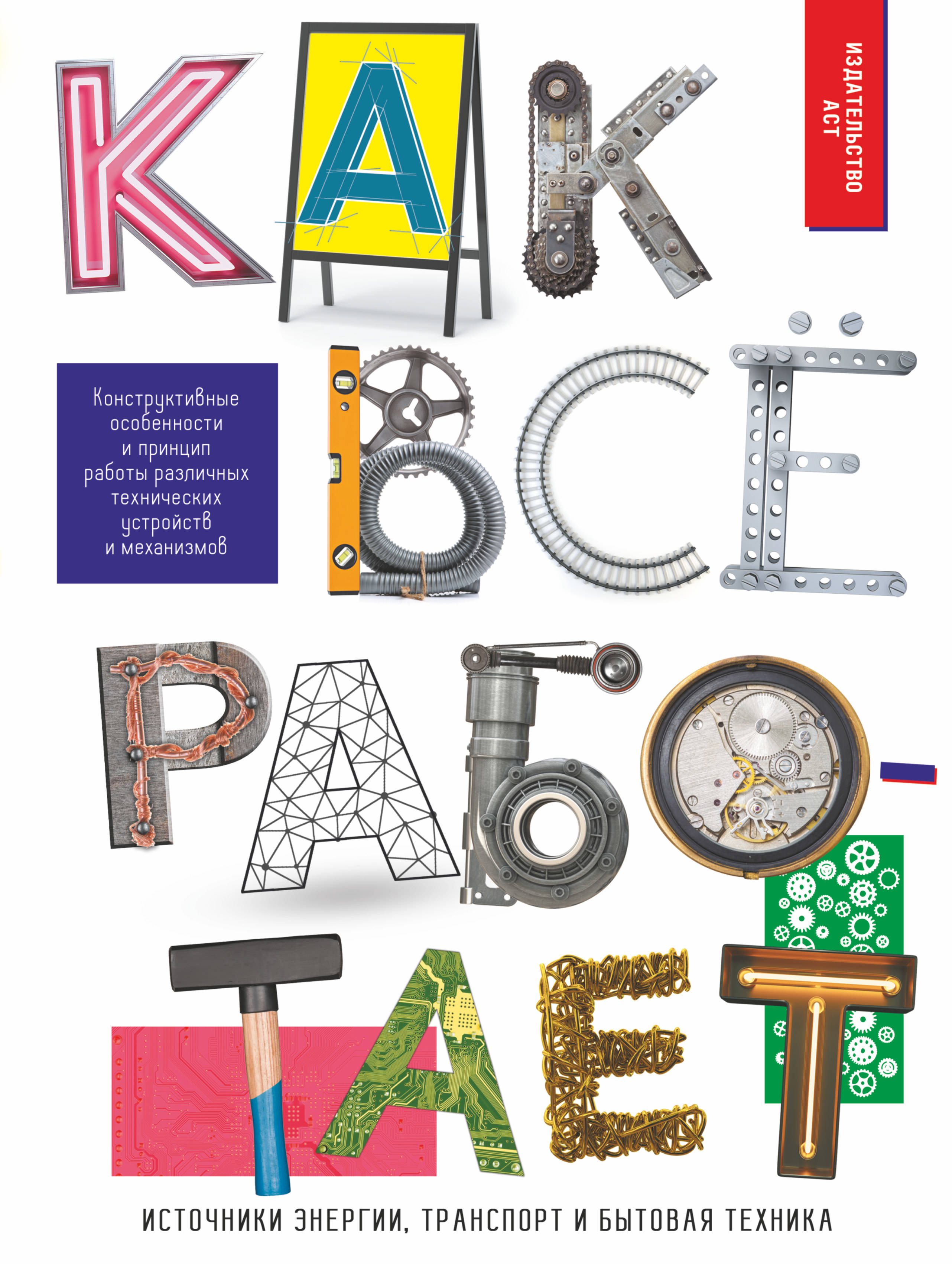 

Как всё работает