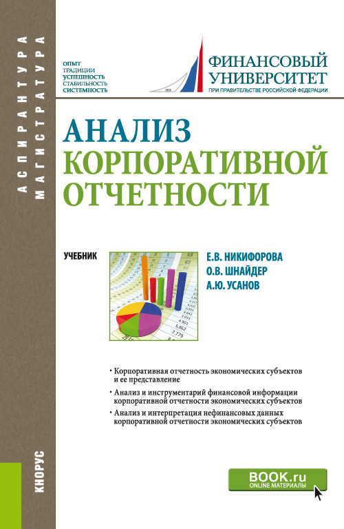 

Анализ корпоративной отчетности. Учебник