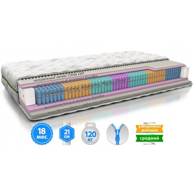 

Матрац EVOLUTION RELAX DUO 90х200 см