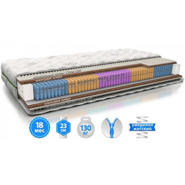 

Матрац EVOLUTION MAGIC 120х190 см