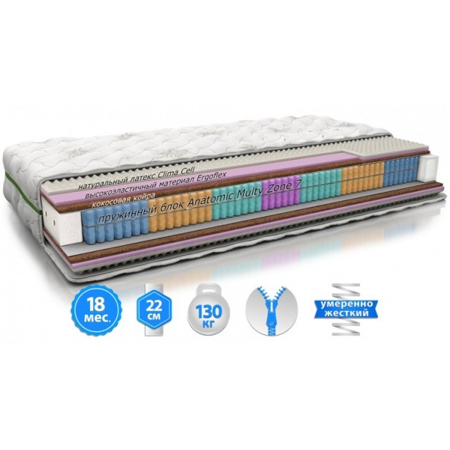 

Матрац EVOLUTION SENSITIV 160х190 см