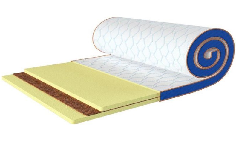 

Матрас Flex Kokos Sleep&Fly Mini Жаккард 80x190 см 012-0446